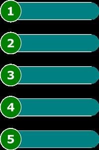 Best Spy Software for Android 2019