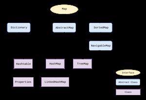 Android Spy App Source Code