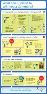 Android Virus Malware Spyware